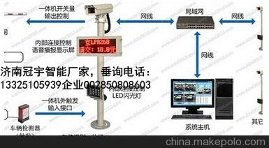 胶州济南广告道闸厂家，车牌识别系统改造